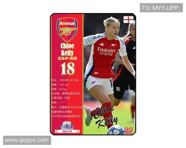 2025年现役女足球星前十排名揭晓 世界足坛新生代强者崭露头角