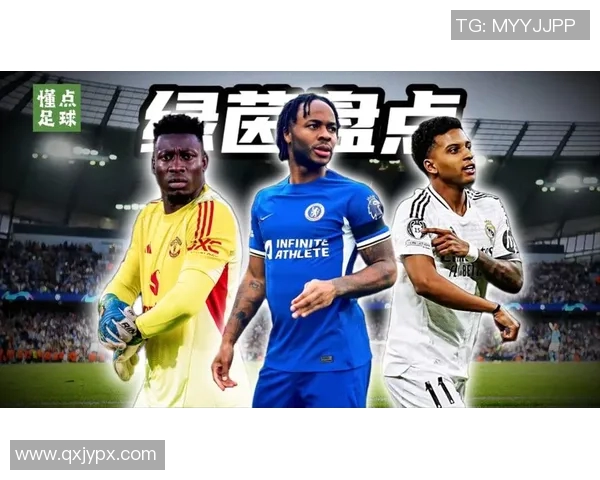 欧洲足球巨星阵容全面解析实力对比与未来前景展望