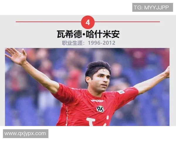 伊朗足球队十大传奇球星盘点与辉煌历程回顾