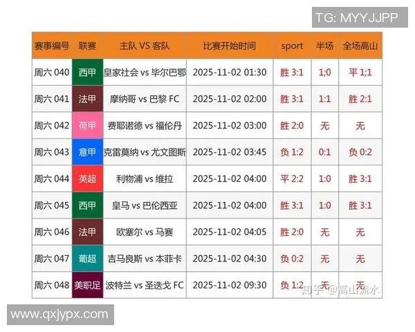 体彩足球星期二开奖结果最新动态分析与预测指南 体彩足球星期二开奖结果最新动态分析与预测指南