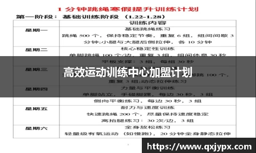 高效运动训练中心加盟计划